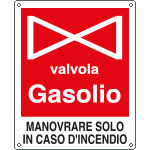 20145X - Cartello valvola gasolio manovrare solo