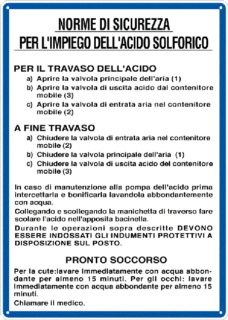 3628 - Cartello NORME IMPIEGO ACIDO SOLFORICO