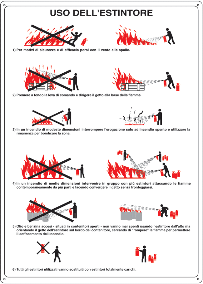 4555 - Cartello NORME modalita' uso estintore