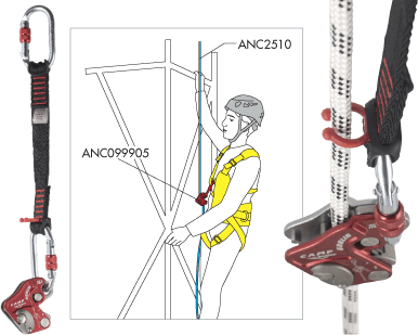 ANC099907 - dispositivo anticaduta Goblin compreso fettuccia 40cm e 2 moschettoni