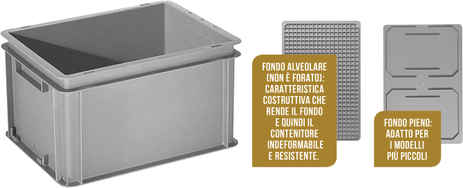 CPLC263 - contenitore grigio multiuso sovrapponibile fondo alveolare
