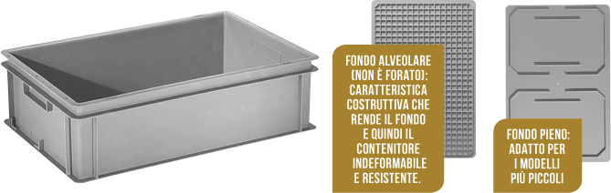 CPLC264 - contenitore grigio multiuso sovrapponibile fondo alveolare