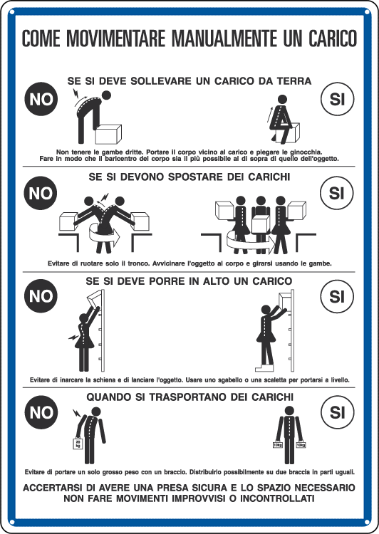 [3663] 3663 - Cartello COME MOV.MANUAL.UN CARICO